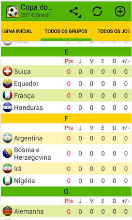 Veja a seleção de top 10 apps para acompanhar a Copa do Mundo – Vírgula