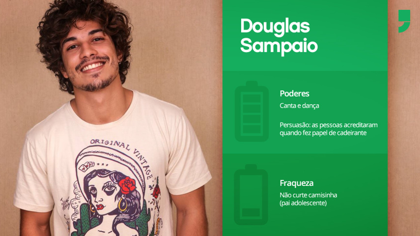 Douglas Sampaio