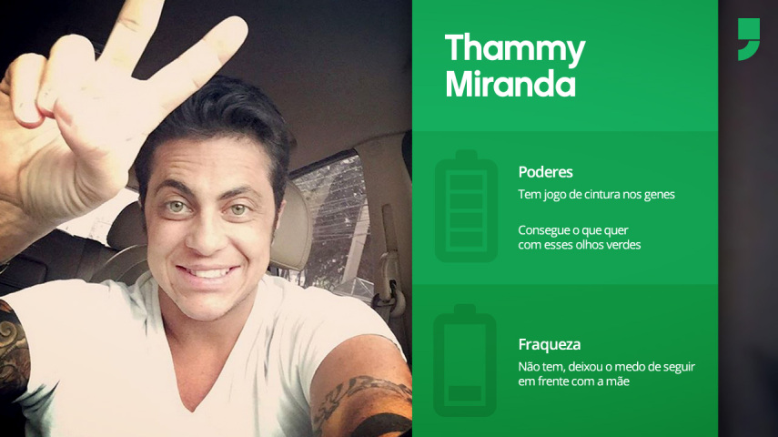 Thammy Miranda