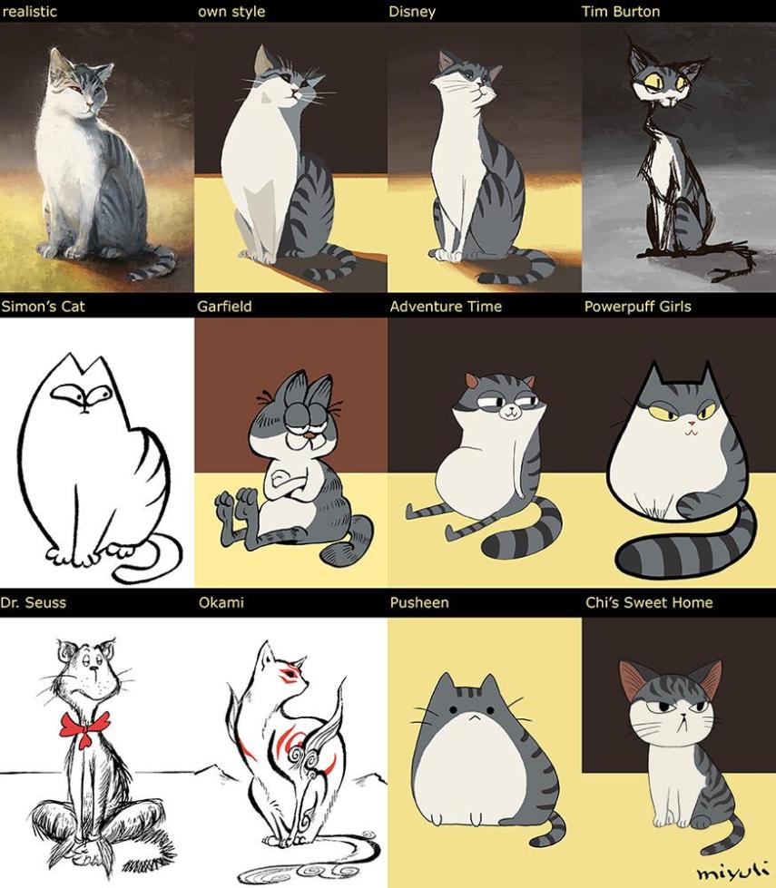 Artista usou o próprio gato como referência