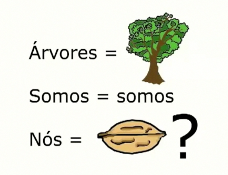 Vídeos inesquecíveis: "O jardineiro é Jesus, e as árveres sãmos nozes"