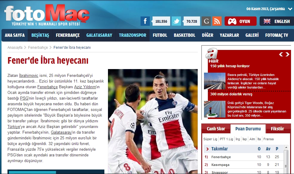 Site turco diz que Fenerbahçe prepara proposta de R$ 77 milhões por Ibrahimovic