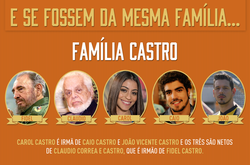 Eles não são parentes, mas poderiam ser... Veja algumas famílias fictícias que criamos!