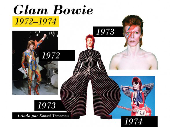 Os anos 70 são a maior herança fashion deixada por Bowie