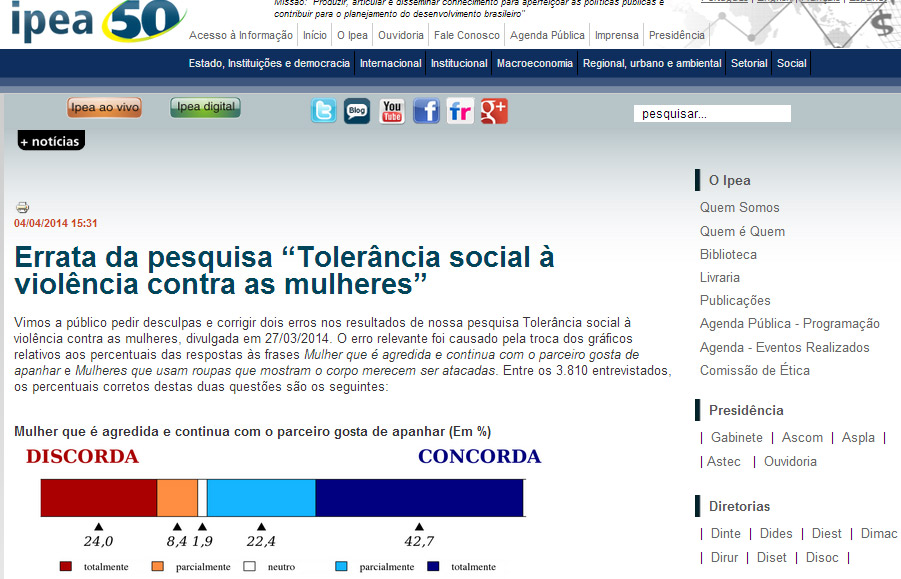 IPEA divulga que errou em pesquisa polêmica sobre estupro