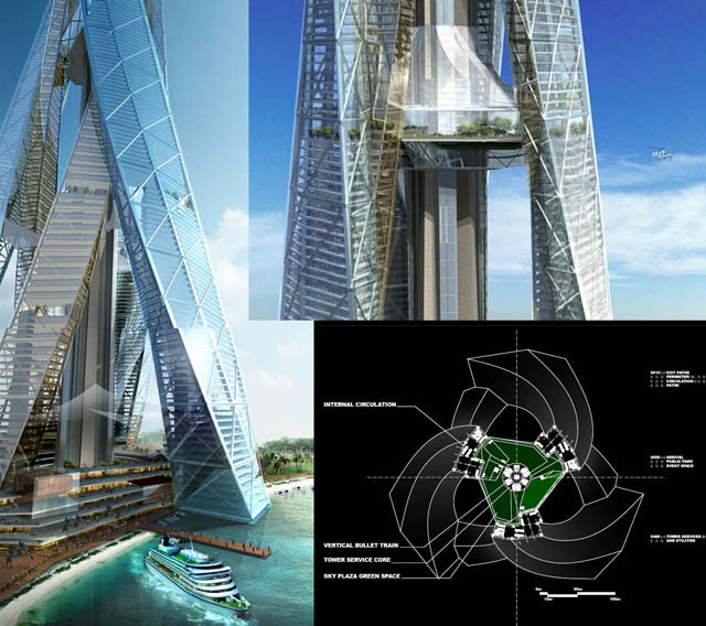 A Torre Giratória de Dubai ficará pronta em 2027 e abrigará escritórios, apartamentos residenciais e hotel de luxo, em mais de 80 andares. Contará com 79 turbinas eólicas para girar seus andares e mudar de formato, Cada andar roda de maneira independente com velocidades diferentes dos demais.