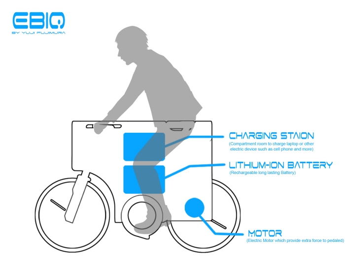 Isso é do tipo de coisa que você encontraria em um dos filmes de De Volta para o Futuro. A bicicleta conceitual Electric Bike, desenhada por Yuki Fujimura, não só armazena energia para dar uma força extra para suas pedaladas como também recarrega aparelhos eletrônicos, como laptops e smartphones, em um compartimento especial. Se design futurista, porém, é definitivamente isca de ladrão em metrópoles brasileiras.