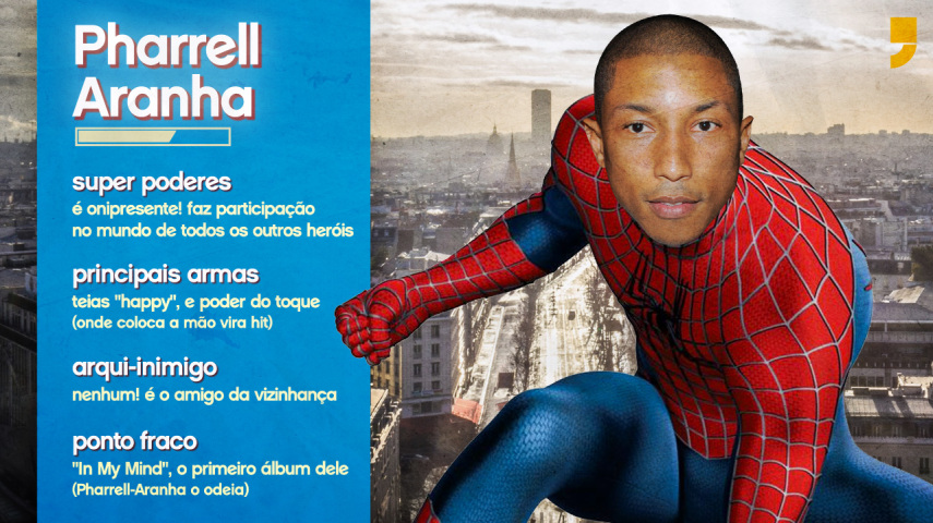 Ele foi picado por um inseto radioativo e ganhou o sentido de aranha, que o avisa quando uma música é ruim