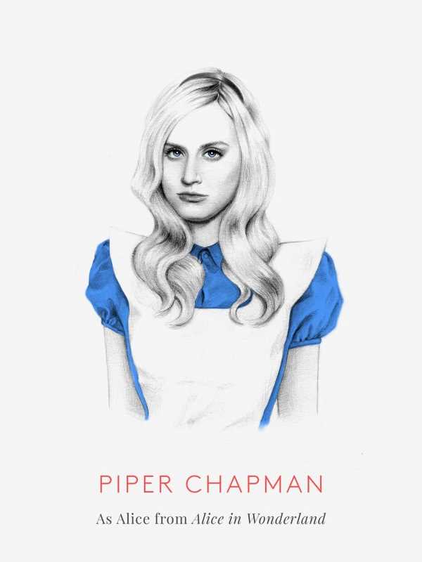 Piper Chapman é Alice, de Alice no País das Maravilhas