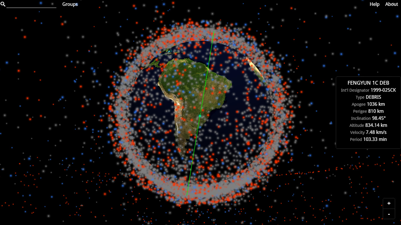 Lixo, satélites e restos de nava que orbitam a Terra