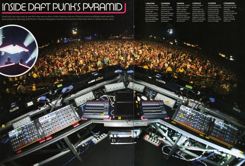 Pyramid do Daft Punk tinha Moog