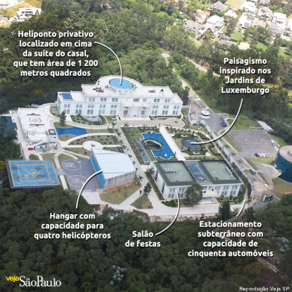 A Veja São Paulo inclusive deu um jeitinho de explicar num resumão tudo o que tem na casinha humilde dos dois