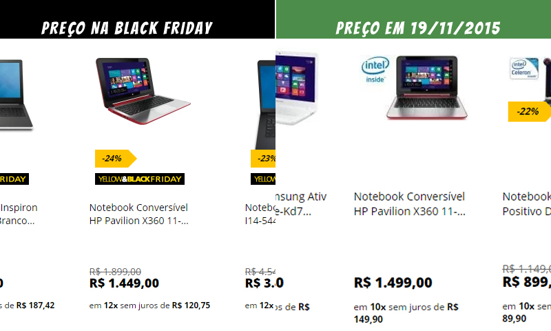 O HP Pavilion X 360 baixou R$ 50. Mas perceba que antes não havia o valor mais alto em cima do preço. Na Black Friday colocaram um valor mais alto, e isso dá uma valorizada, né? 