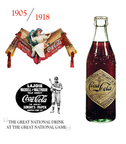 Para identificar o produto, já que todo mundo estava imitando e pegando carona no sucesso da bebida, a empresa criou, em 1916, a famosa garrafa com contorno. Essa garrafa, que permanece com o formato de assinatura da Coca-Cola até hoje, foi escolhida por sua aparência atraente, design original e o fato de, mesmo no escuro, propiciar a identificação do produto original