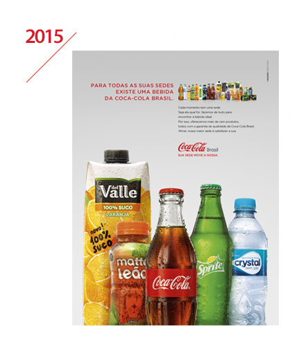 130 anos depois, a Coca-Cola Company está presente em mais de 200 países e responde por mais de 400 marcas de bebidas não alcoólicas