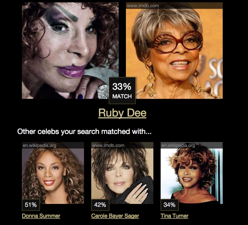 Elza Soares sósia de Ruby Dee. E que legal parecer com Donna Summer e TIna Turner, né? Festival de divas