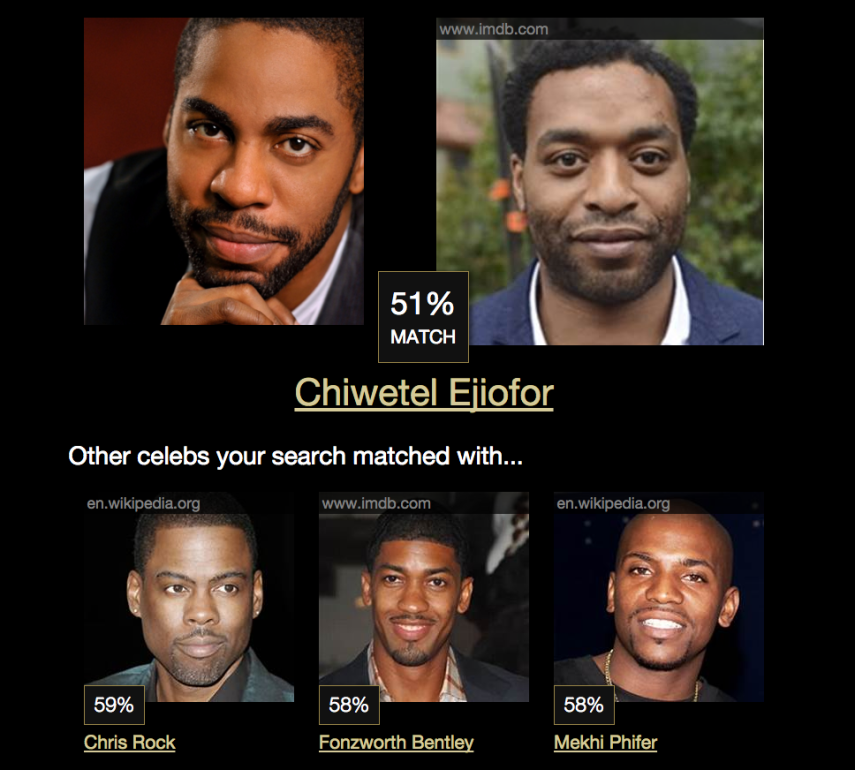 Lázaro Ramos sósia de Chiwetel Ejiofor e Chris Rock. Hummm. Não.