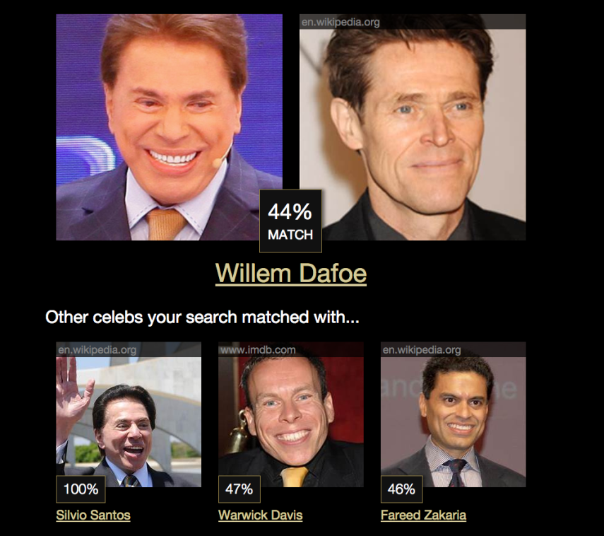 Silvio Santos sósia Willem Dafoe e Fareed Zakaria. Ma oe. O patrão tem dublê