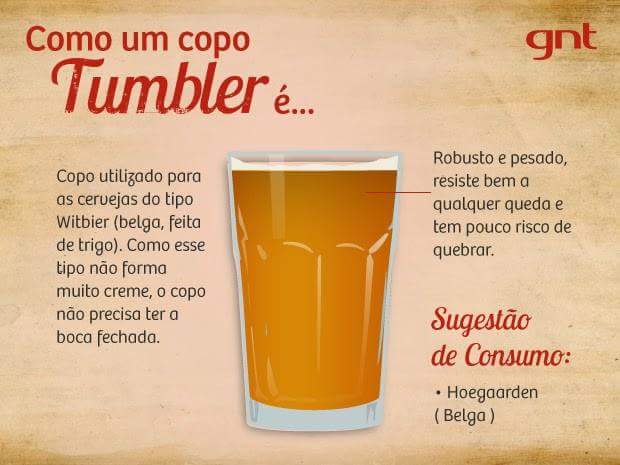 O copo certo para cada tipo de cerveja