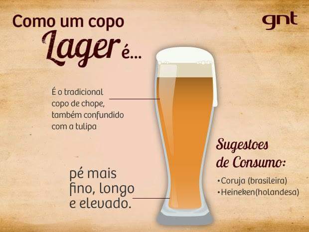 O copo certo para cada tipo de cerveja