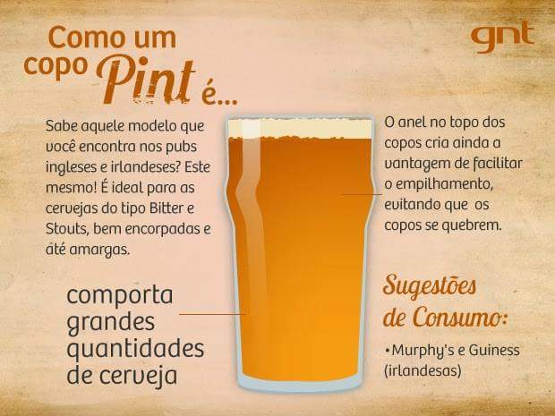 O copo certo para cada tipo de cerveja