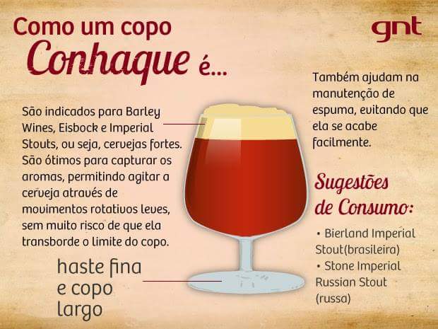 O copo certo para cada tipo de cerveja