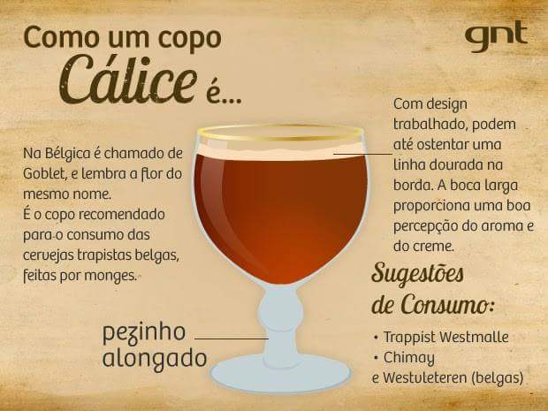 O copo certo para cada tipo de cerveja