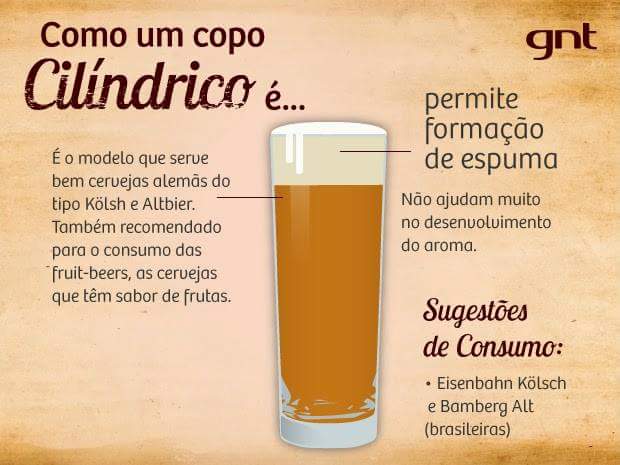 O copo certo para cada tipo de cerveja