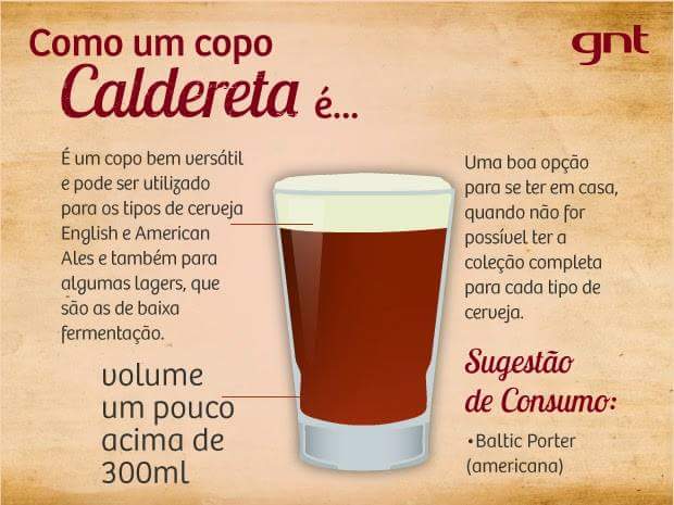 O copo certo para cada tipo de cerveja