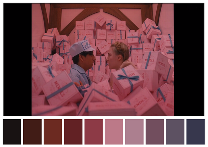 Grand Hotel Budapest