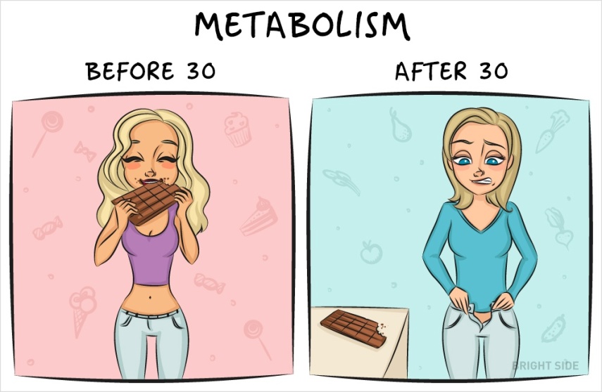 O metabolismo antes dos 30 era uma beleza, né?