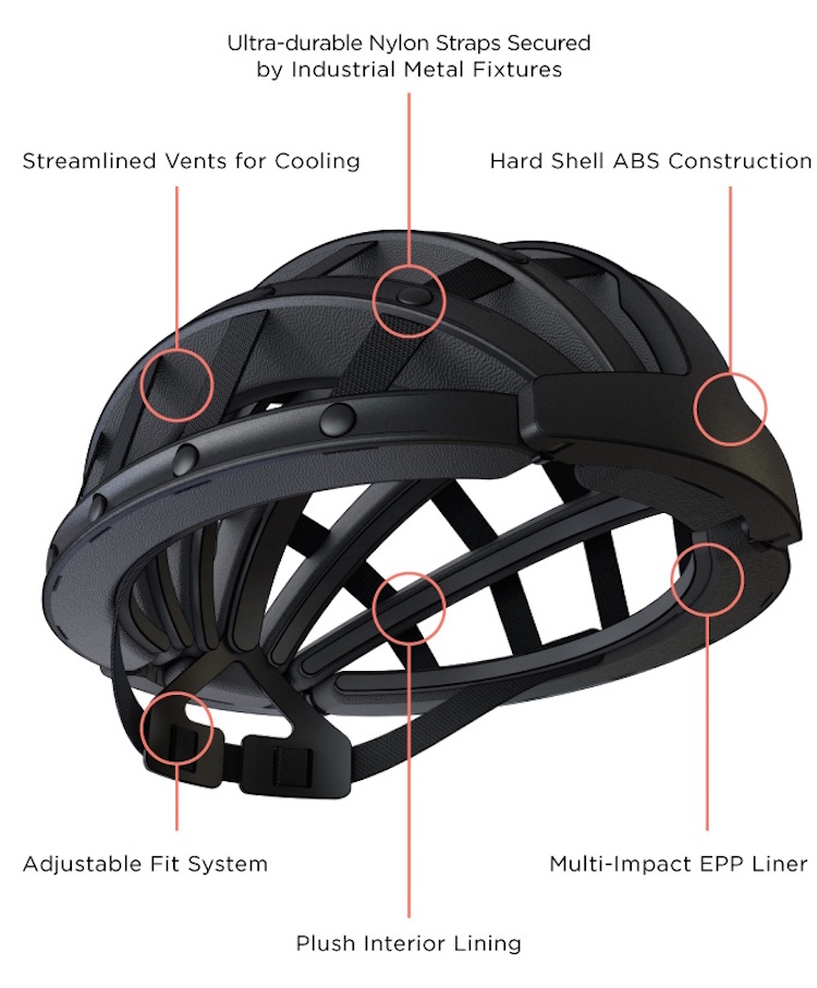 Conheça o capacete de bicicleta que cabe na bolsa