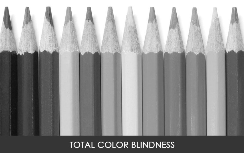 Mais rara, a acromia é o distúrbio que afeta totalmente a percepção das cores.