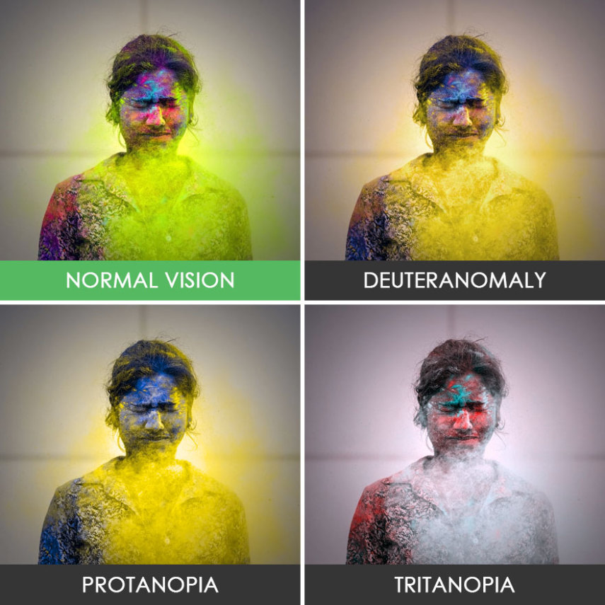 Entenda como diferentes tipos de daltonismo podem alterar a percepção de cores de um indivíduo