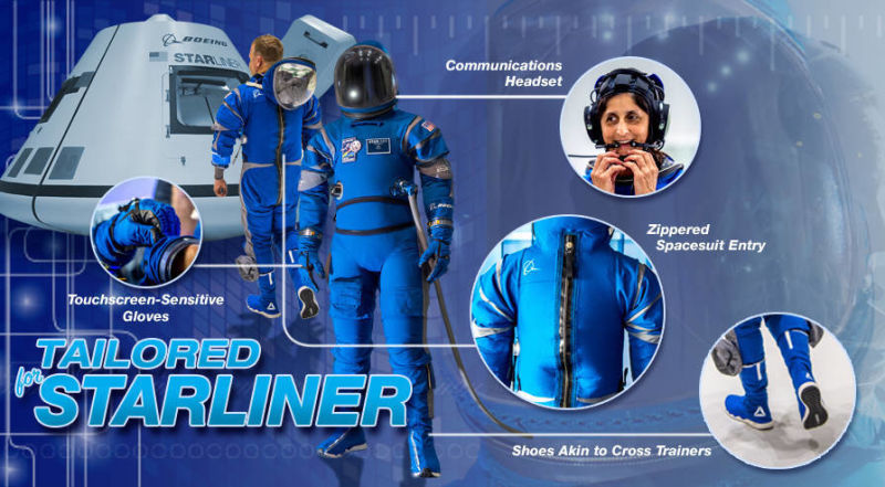 Trajes espaciais apresentados pela Nasa para os astronautas da Boeing Starliner