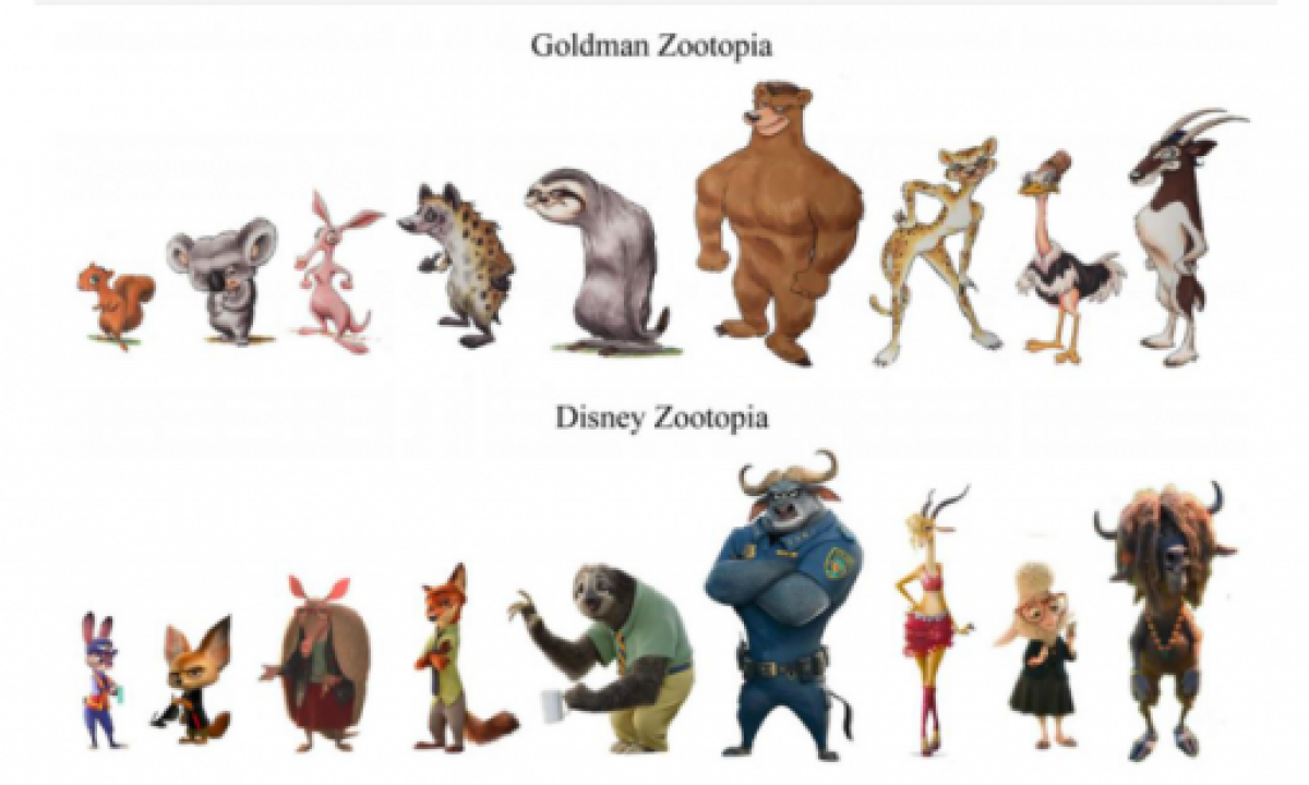 Categoria:Personagens de Zootopia, Disney Wiki