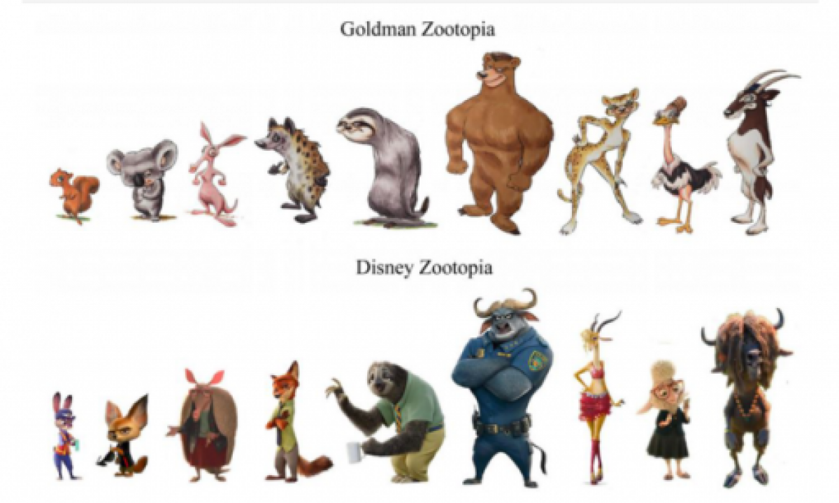 Zootopia  Conheça os personagens da animação