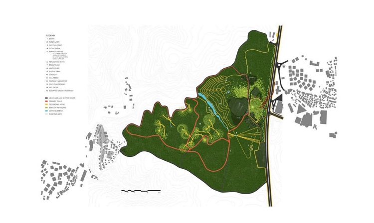 Projeto de parque florestal elevado em Istambul, Turquia