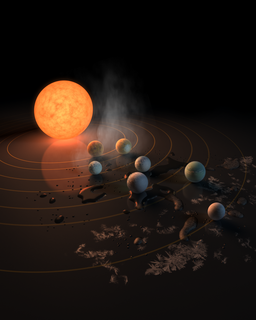 Sistema Trappist-1 