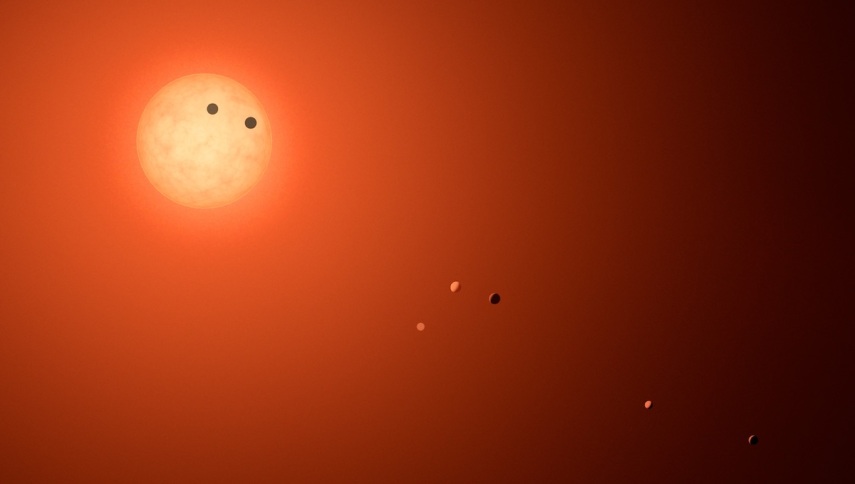 Sistema Trappist-1 