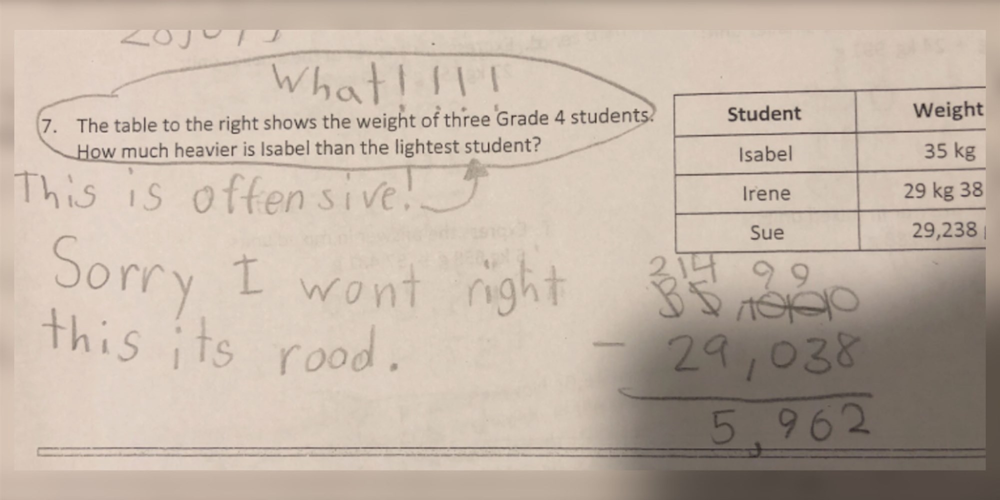 Aluna de 10 anos se recusa a responder questão matemática 'grosseira'