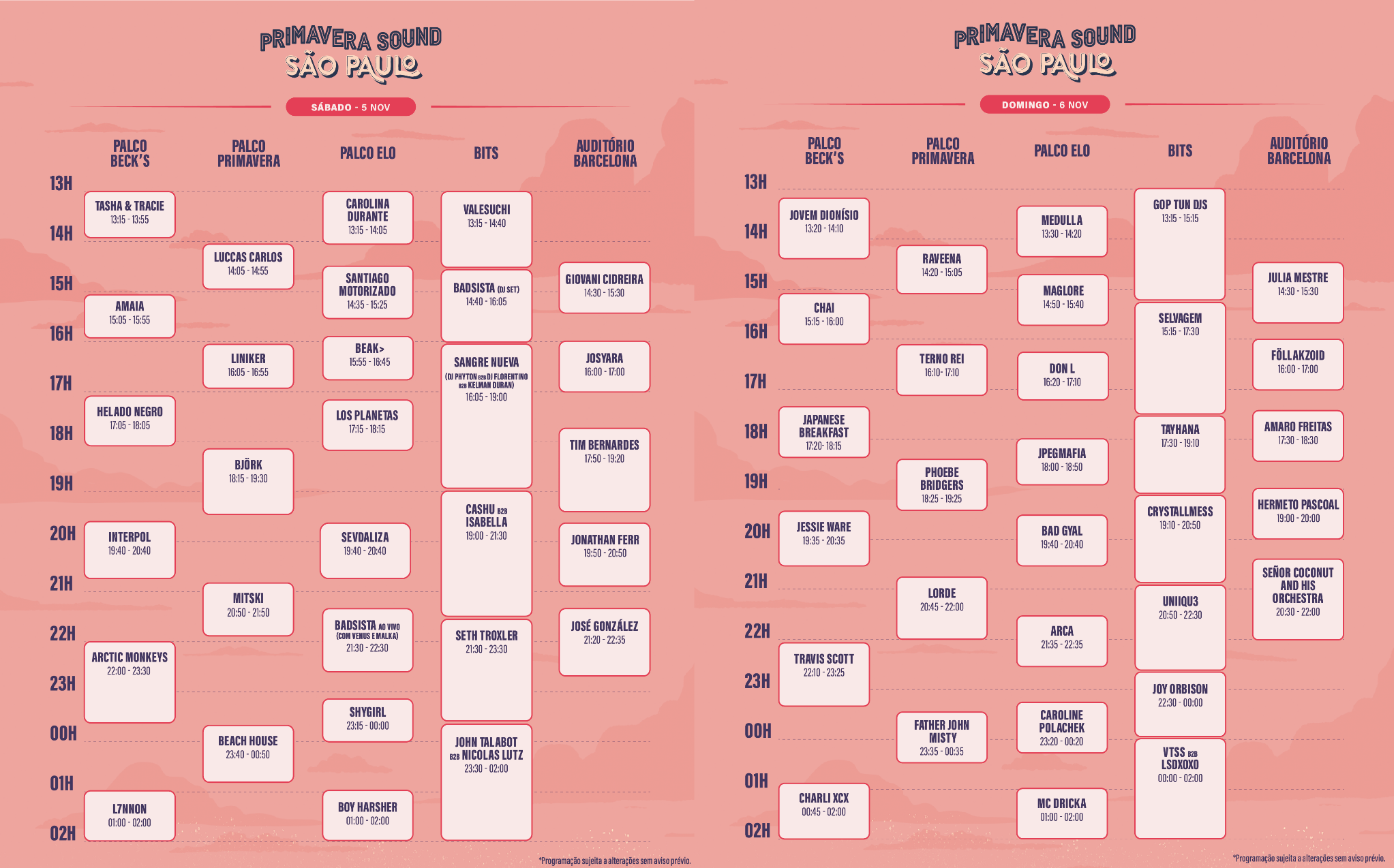 Primavera Sound São Paulo divulga horários e divisão das atrações por cada palco