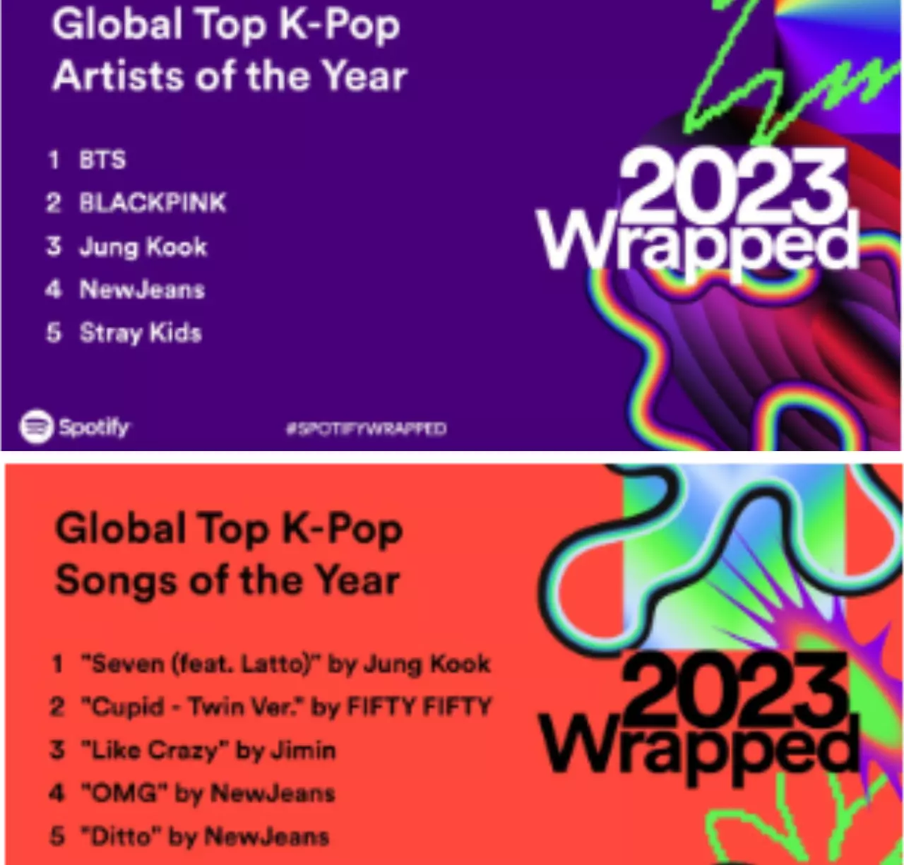 Retrospectiva Spotify 2023: Como o mundo ouviu K-Pop neste ano